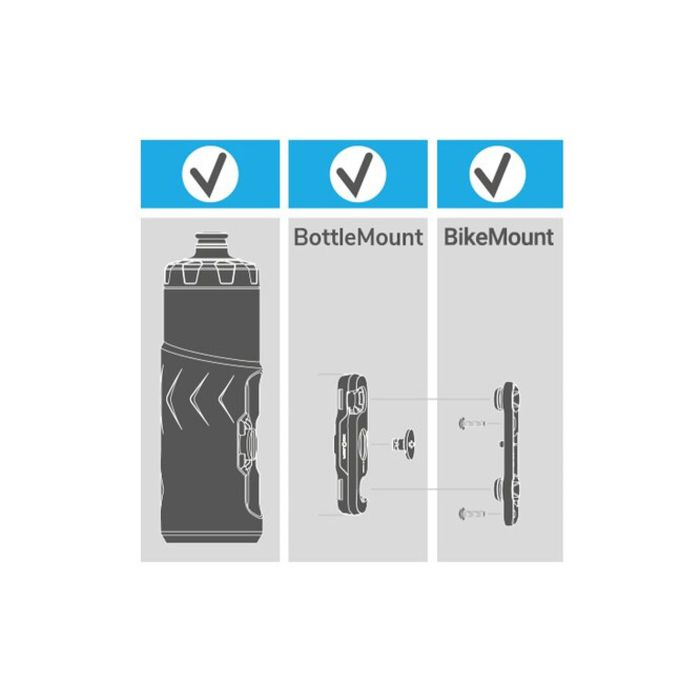 MonkeyLink Trinkflasche MonkeyBottle